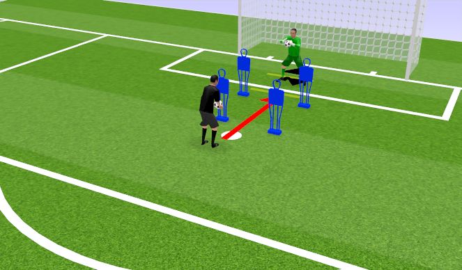 Football/Soccer Session Plan Drill (Colour): Agility Pole Activation 1