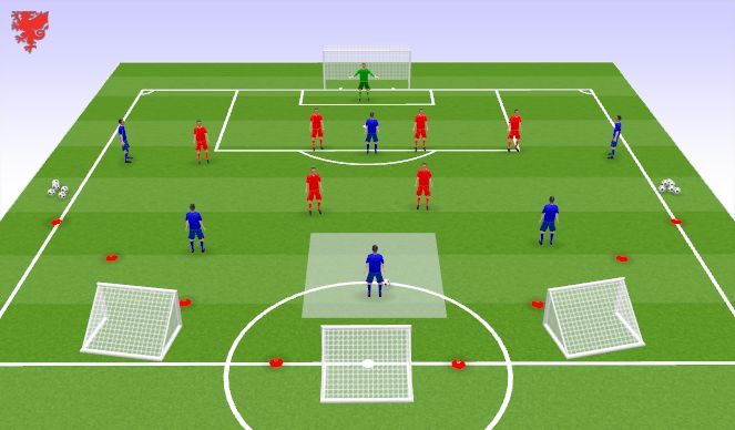 Football/Soccer Session Plan Drill (Colour): Screen 1