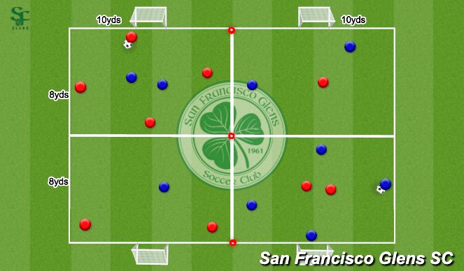 Football/Soccer Session Plan Drill (Colour): SSG: 6v3 Rondo's