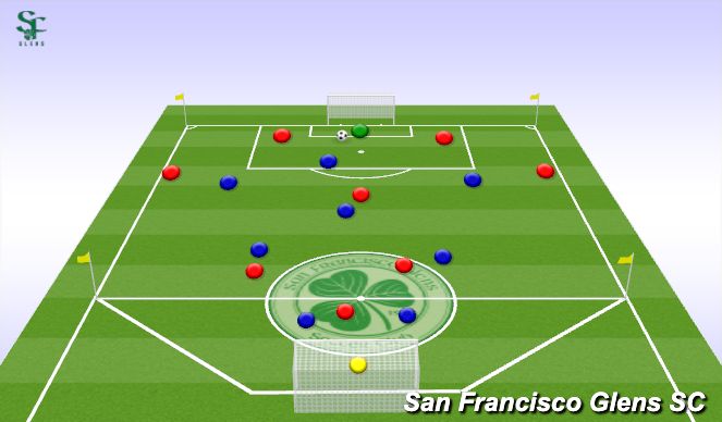 Football/Soccer Session Plan Drill (Colour): Tactical Training Game: Press in Attacking 3rd