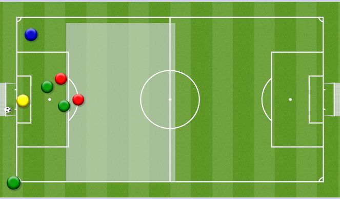 Football/Soccer Session Plan Drill (Colour): Animation 2