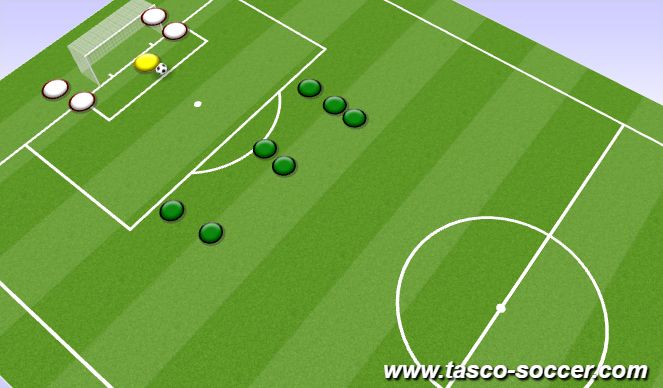 Football/Soccer Session Plan Drill (Colour): 3v2 in zone 14