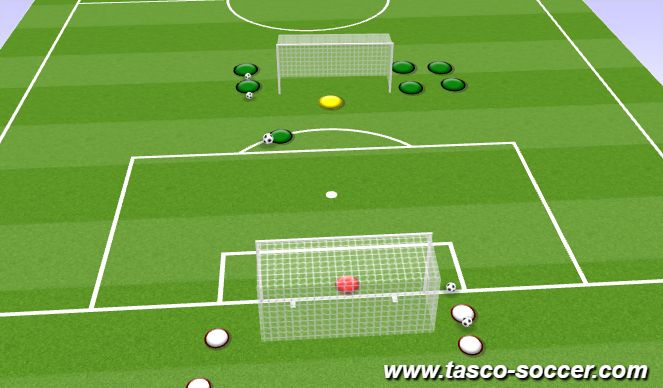 Football/Soccer Session Plan Drill (Colour): 1v0-2v1-3v2