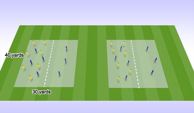 Football/Soccer Session Plan Drill (Colour): 7v4 rondo