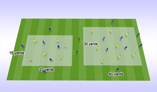 Football/Soccer Session Plan Drill (Colour): In and out