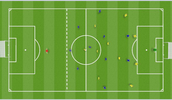 Football/Soccer: March 23 - Transition A/D (attacking third) (Tactical ...