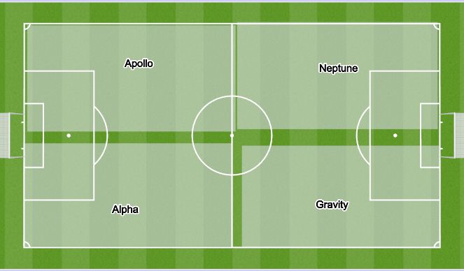 Football/Soccer Session Plan Drill (Colour): Late