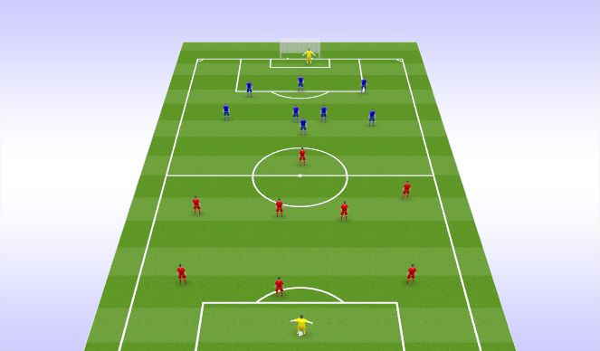 Football/Soccer Session Plan Drill (Colour): scrimmage