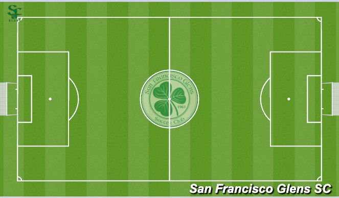 Football/Soccer Session Plan Drill (Colour): Warm-up/Technical