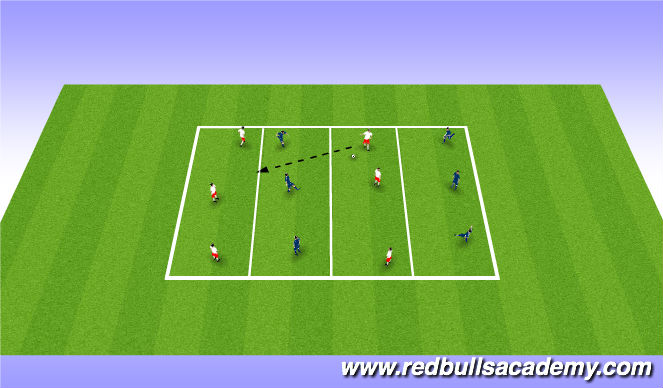 Football/Soccer Session Plan Drill (Colour): Main Activity -Possession Game