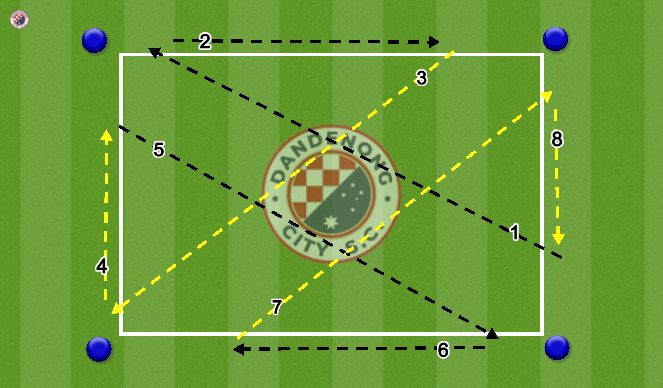 Football/Soccer Session Plan Drill (Colour): 1. Warm Up