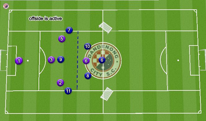 Football/Soccer Session Plan Drill (Colour): 10. Medium Sized Game 