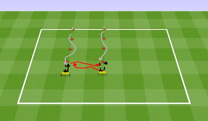 Football/Soccer Session Plan Drill (Colour): Dribble and pass race