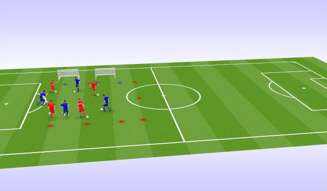 Football/Soccer Session Plan Drill (Colour): Simon Says