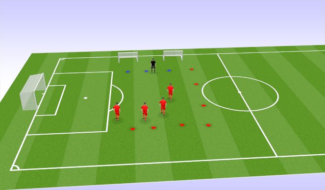 Football/Soccer Session Plan Drill (Colour): Red Light Green Light