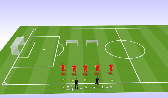 Football/Soccer Session Plan Drill (Colour): Bean bag balance and aiming work