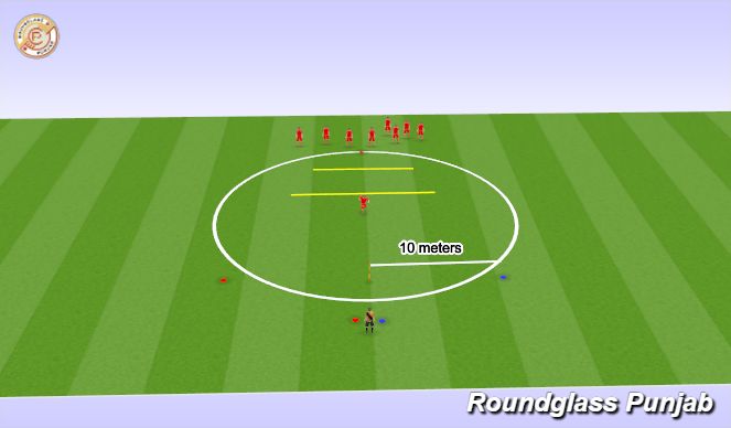 Football/Soccer Session Plan Drill (Colour): Screen 1