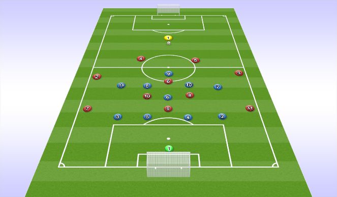 Football/Soccer Session Plan Drill (Colour): Animation 4