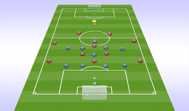 Football/Soccer Session Plan Drill (Colour): Animation 5