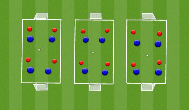 Football/Soccer Session Plan Drill (Colour): Att/transition w/conditioning