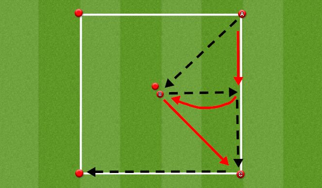 Football/Soccer Session Plan Drill (Colour): Warmup