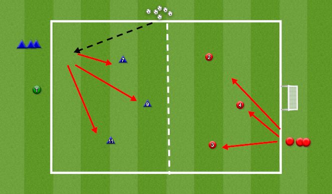 Football/Soccer Session Plan Drill (Colour): Act 2