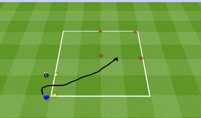 Football/Soccer Session Plan Drill (Colour): 1V1 - Change direction