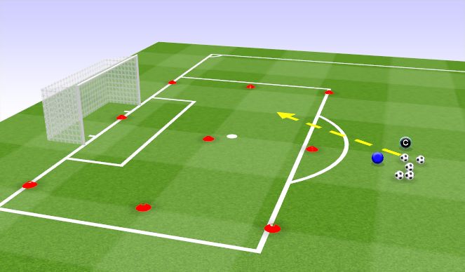 Football/Soccer Session Plan Drill (Colour): Manchester United 4 square shooting 