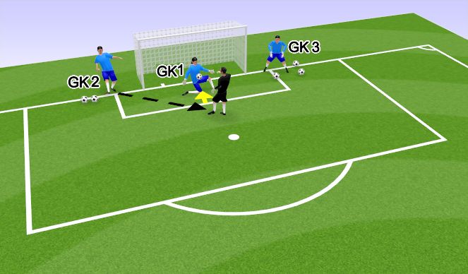 Football/Soccer Session Plan Drill (Colour): Warm Up