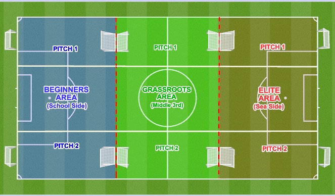 Football/Soccer Session Plan Drill (Colour): Screen 1