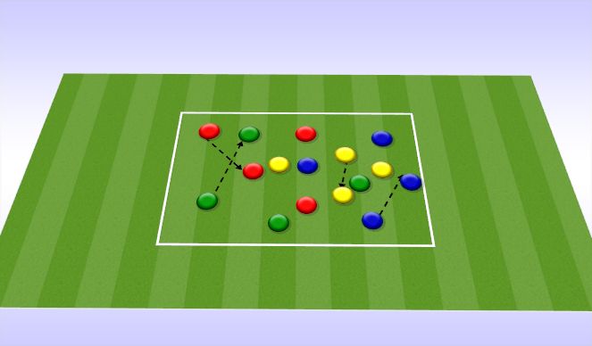 Football/Soccer Session Plan Drill (Colour): Passing in groups