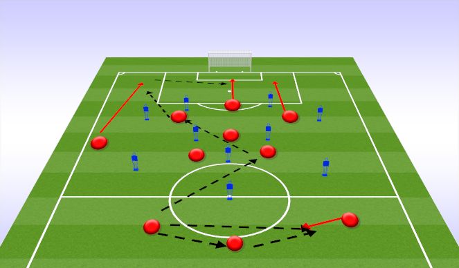 Football/Soccer Session Plan Drill (Colour): Patterns of play: Picture 1