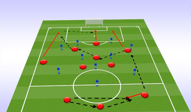 Football/Soccer Session Plan Drill (Colour): Picture 2