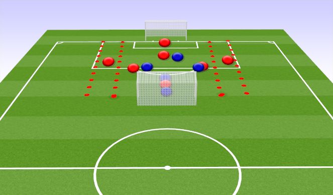 Football/Soccer Session Plan Drill (Colour): Crossing and finishing