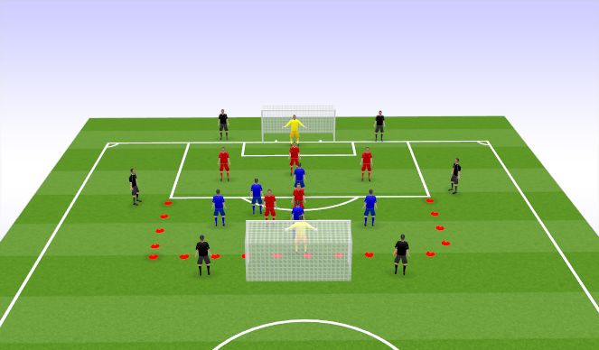 Football/Soccer: Madrid Crossing And Finishing (Technical: Crossing ...