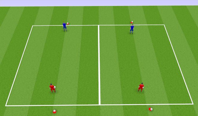 Football/Soccer: 2015 1v1 Attacking And Defending (Technical: Attacking ...