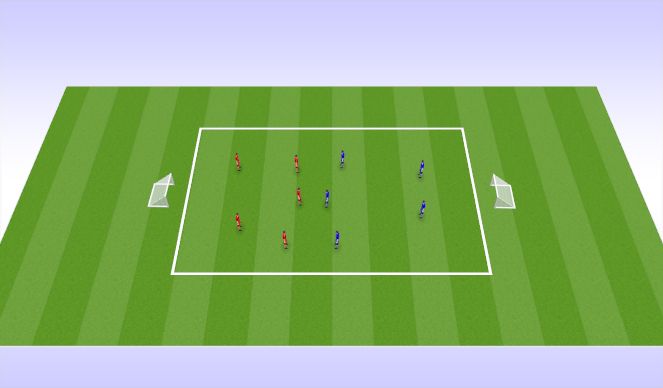 Football/Soccer Session Plan Drill (Colour): scrimmage 