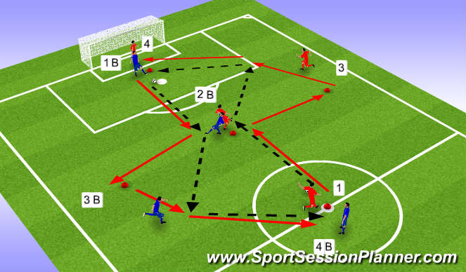 Football/Soccer Session Plan Drill (Colour): Passing/Receiving 1