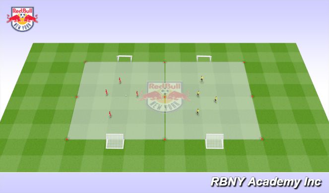 Football/Soccer Session Plan Drill (Colour): Small sided games