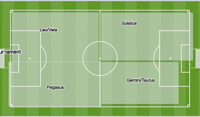 Football/Soccer Session Plan Drill (Colour): Early