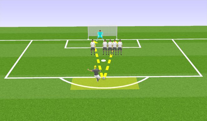 Football/Soccer Session Plan Drill (Colour): 5 (4 + 1)