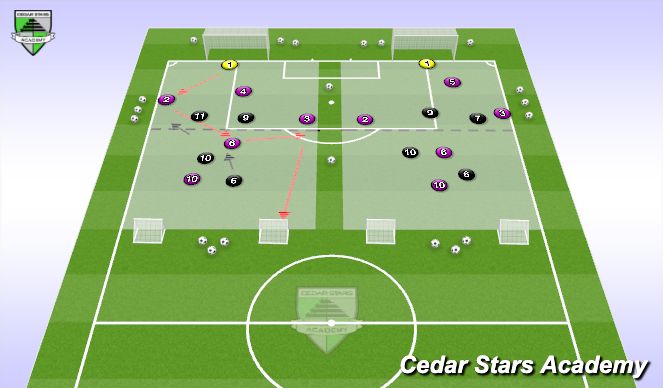 Football/Soccer Session Plan Drill (Colour): Warm Up