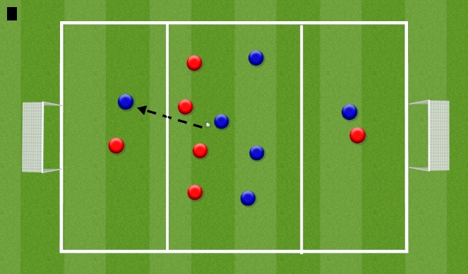 Football/Soccer Session Plan Drill (Colour): Skill Training- 2