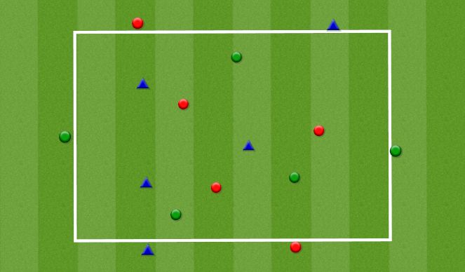 Football/Soccer Session Plan Drill (Colour): Reaction Pressing