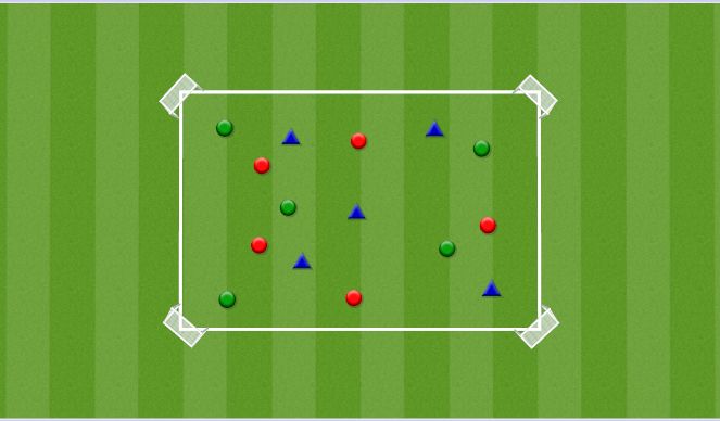 Football/Soccer Session Plan Drill (Colour): 4 Goal Rondo