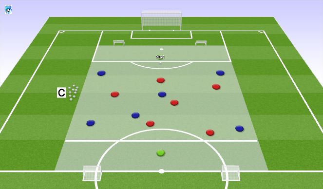 Football/Soccer Session Plan Drill (Colour): Positioning Game