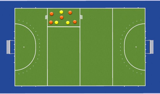 Hockey Session Plan Drill (Colour): 5v3