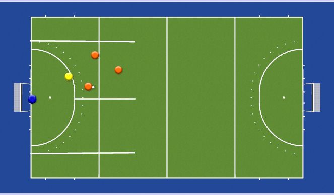 Hockey Session Plan Drill (Colour): 3v1