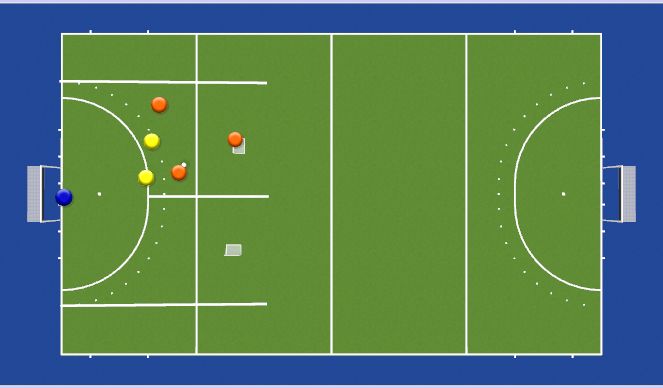 Hockey Session Plan Drill (Colour): 3v2