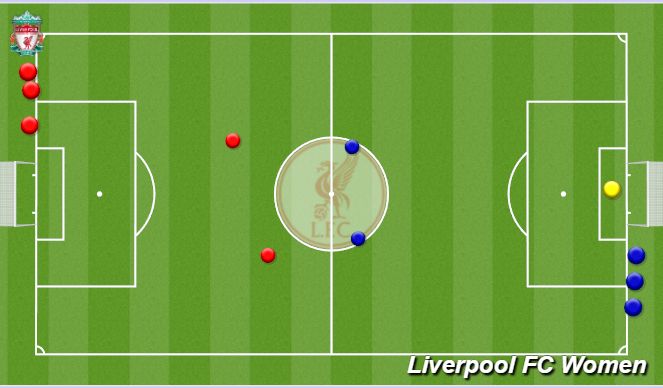 Football/Soccer Session Plan Drill (Colour): Screen 1